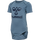 6471