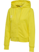 BLAZING YELLOW