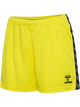 BLAZING YELLOW