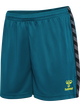 BLUE CORAL