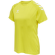 BLAZING YELLOW