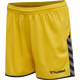 SPORTS YELLOW/BLACK