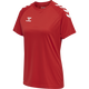 TRUE RED