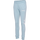 CELESTIAL BLUE