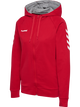 TRUE RED