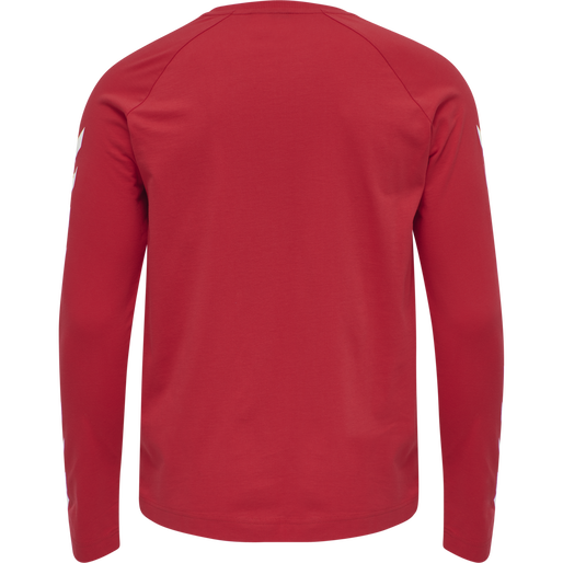 hmlLGC MUSA T-SHIRT L/S, 3066, packshot