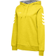 SPORTS YELLOW