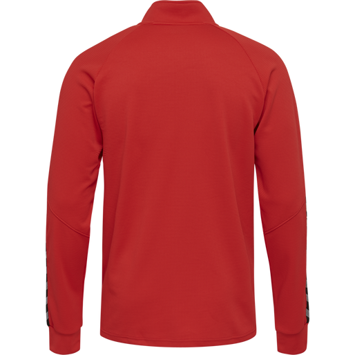 hmlAUTHENTIC KIDS POLY ZIP JACKET, TRUE RED, packshot